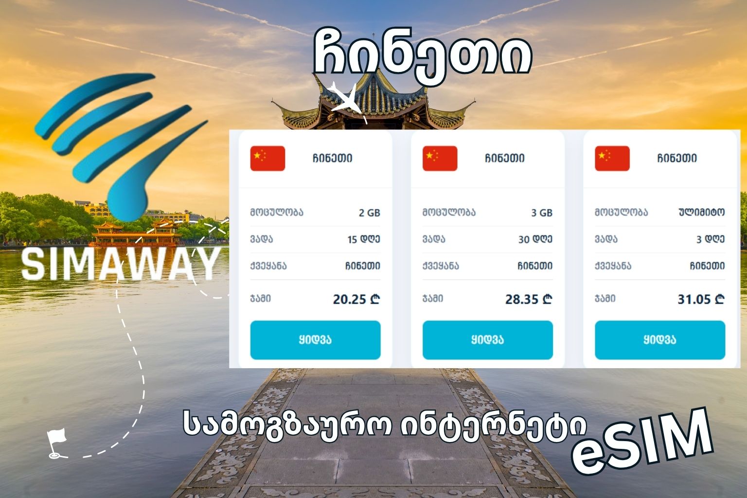 ჩინეთის ფონი, ესიმის ფასებით